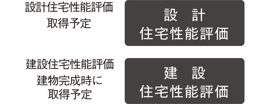 住宅性能表示制度